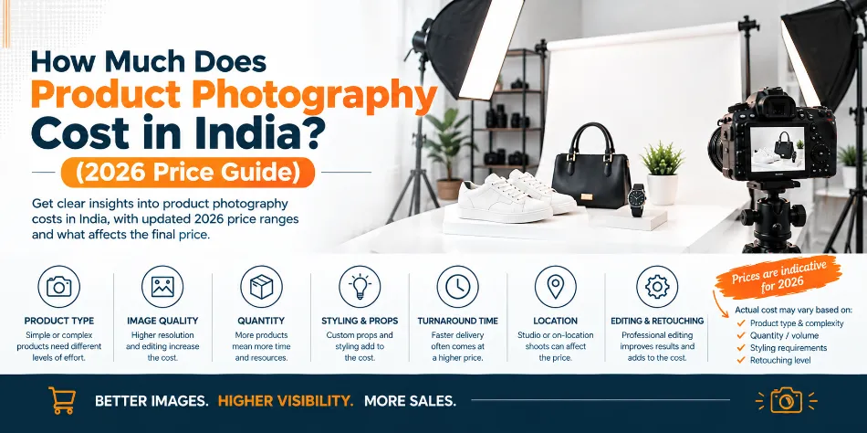 How Much Does Product Photography Cost in India? (2026 Price Guide)